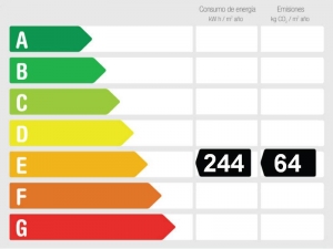 Energy Performance Rating Detached Villa for sale in Cómpeta, Málaga, Spain