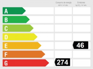 Energy Performance Rating Detached Villa for sale in Casa Blanca, Nerja, Málaga, Spain