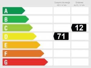 Energy Performance Rating Detached Villa for sale in Nerja, Málaga, Spain