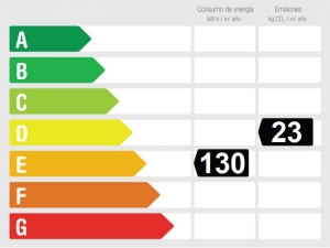 Energy Performance Rating Apartment for sale in Cómpeta, Málaga, Spain